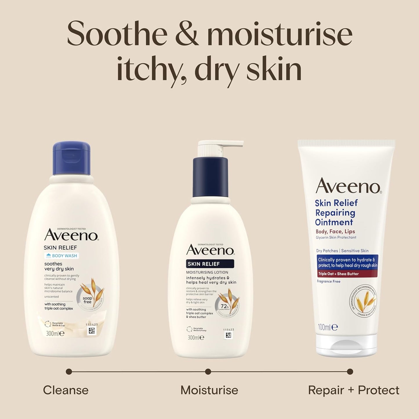 Skin Relief Body Oil Spray, with Oat Oil & Jojoba Oil, Suitable for Sensitive Skin, Instantly Nourishes Very Dry, Sensitive Skin, Suitable for a Massage, 200Ml